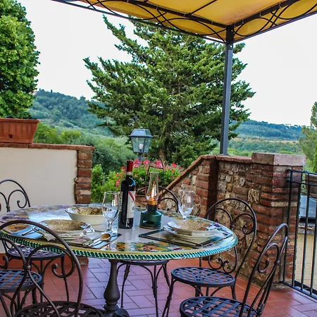 בית חווה Dandelion